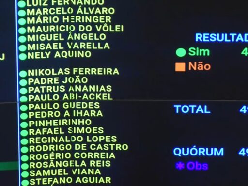 Câmara dos Deputados aprova PEC que extingue escala 6x1 e reduz jornada semanal em contexto de Política Econômica