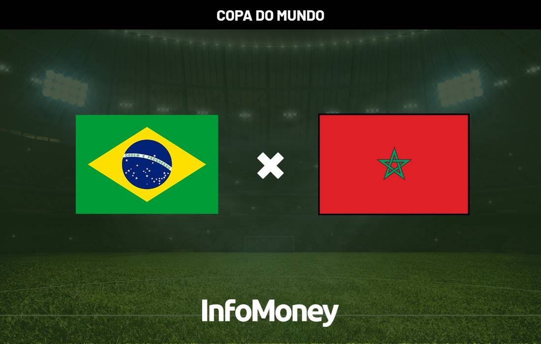 Brasil x Marrocos: saiba onde assistir à estreia da Seleção na Copa do Mundo 2026 em contexto de Finanças do Brasil