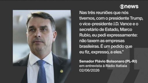 Flávio Bolsonaro e Lula trocam acusações após proposta de tarifas dos EUA em contexto de Política Econômica