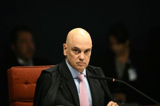 Flávio Bolsonaro pede ao STF suspeição de Alexandre de Moraes em caso envolvendo Banco Master em contexto de Política Econômica