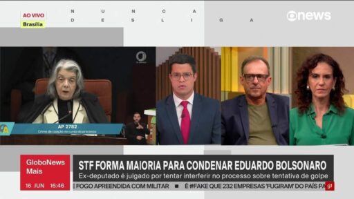 STF condena Eduardo Bolsonaro por coação; Moraes cita repasses financeiros para fixar multa em contexto de Política Econômica