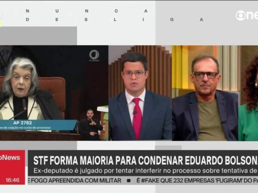 STF condena Eduardo Bolsonaro por coação; Moraes cita repasses financeiros para fixar multa em contexto de Política Econômica